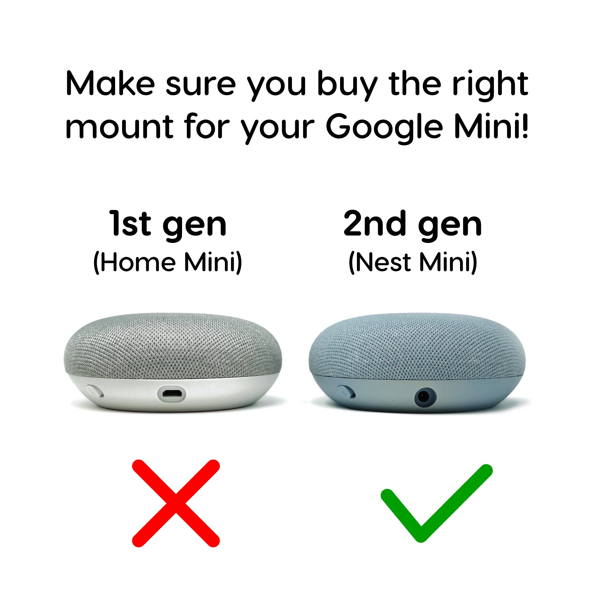 Google Nest Mini Review: Second Generation Home Mini, Better